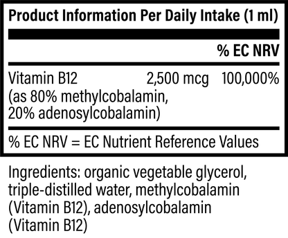 Vitamin B12 - UK