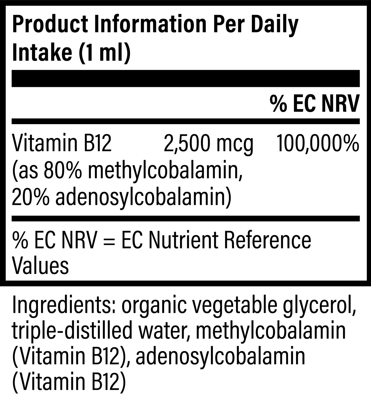 Vitamin B12 - UK