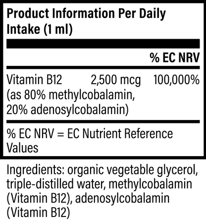 Vitamin B12 - UK