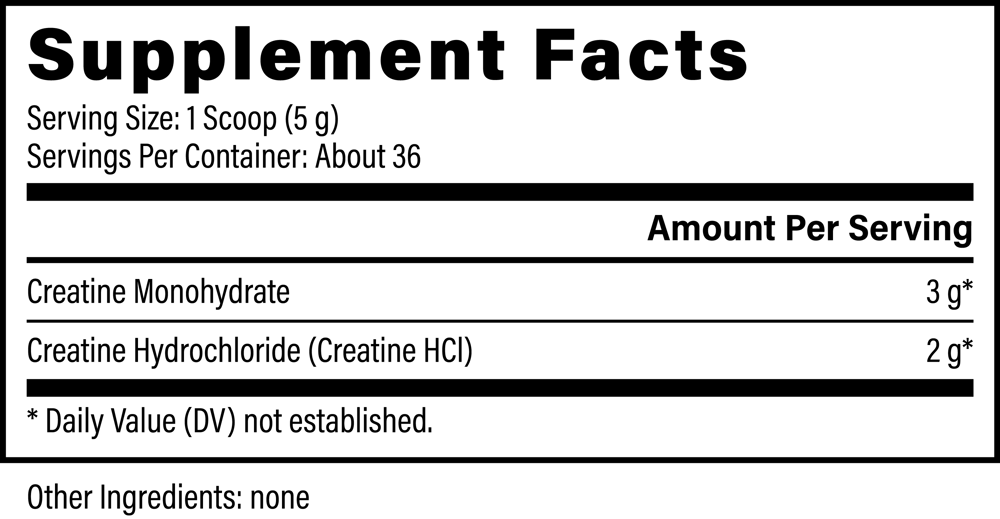Creatine Blend