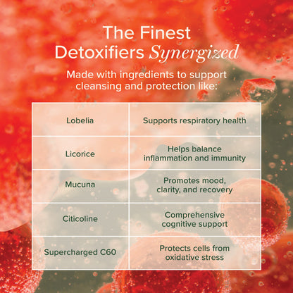 Foreign Protein Cleanse