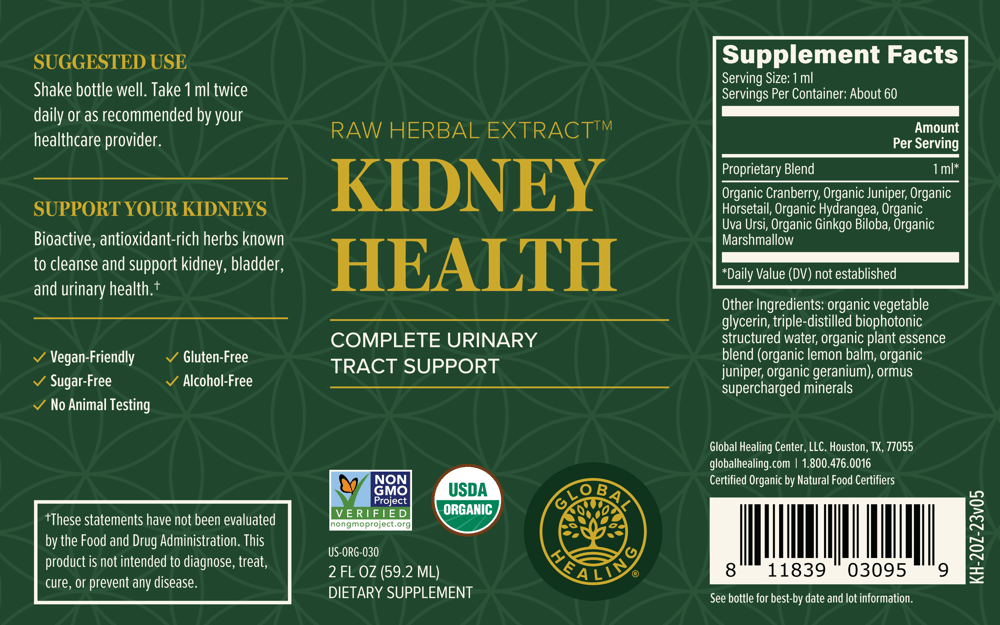 Kidney Support Bundle